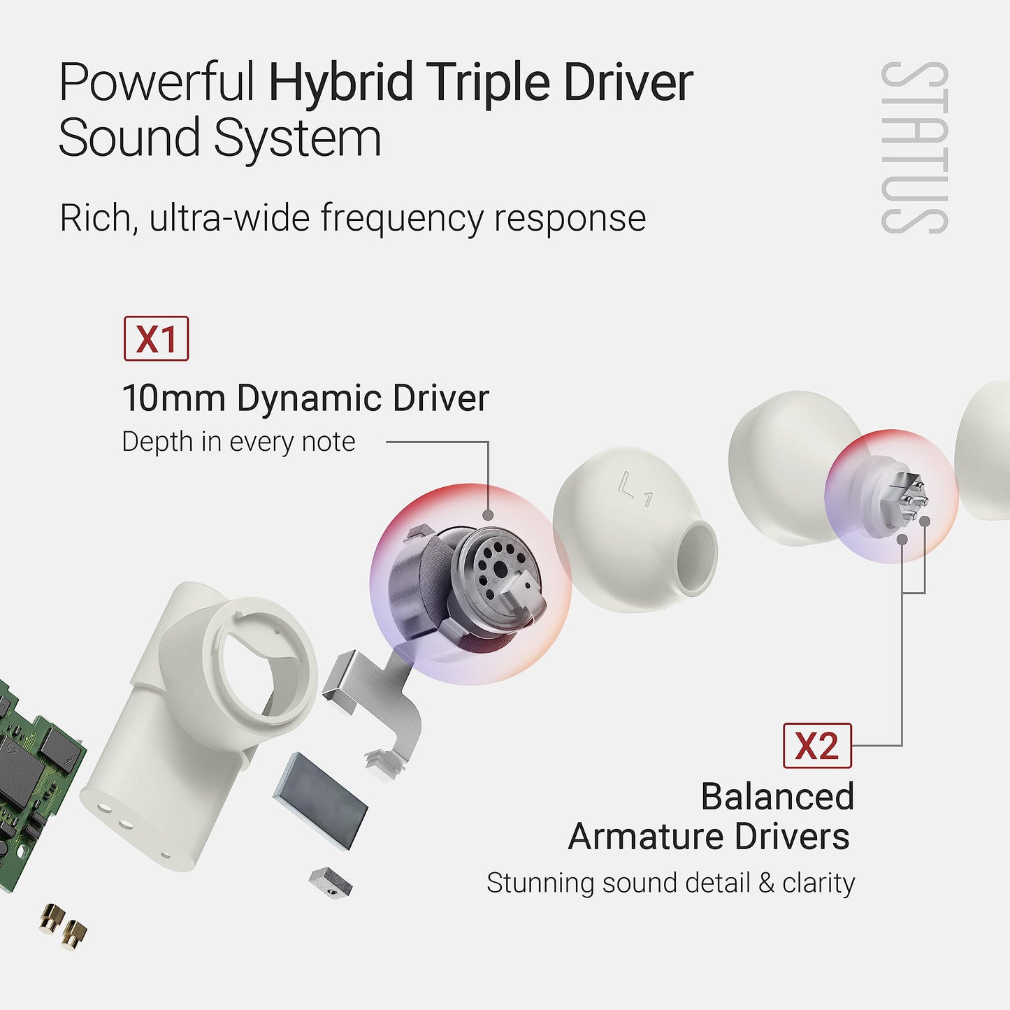 Status Audio Between Pro True Wireless Earbuds - Small Charging Case - 4 Microphones - Hybrid Triple Driver - 12 + 36 Hour Battery - Bluetooth 5.2 - Noise-Isolating Fit - IPX5 Water Resistant Ear Buds