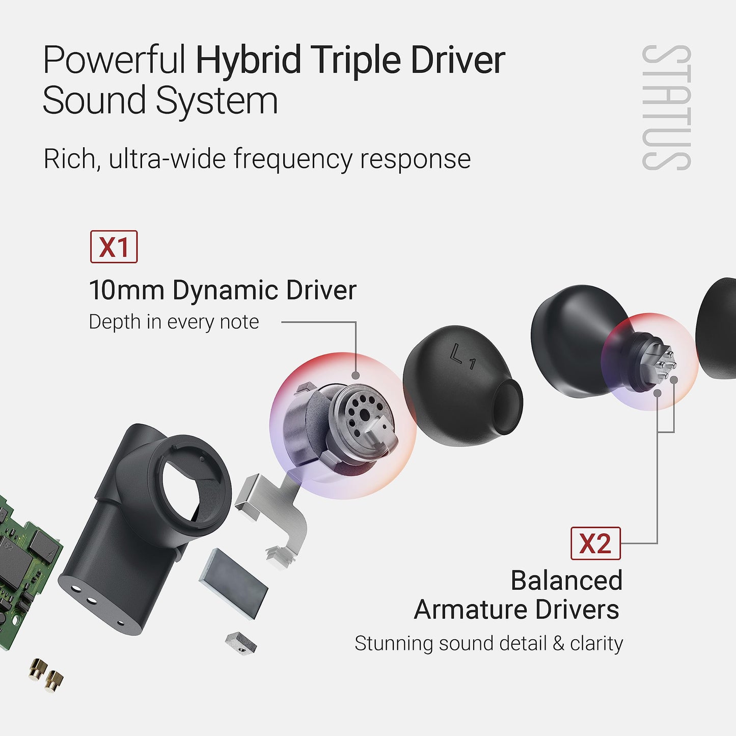 Status Audio Between Pro True Wireless Earbuds - Small Charging Case - 4 Microphones - Hybrid Triple Driver - 12 + 36 Hour Battery - Bluetooth 5.2 - Noise-Isolating Fit - IPX5 Water Resistant Ear Buds